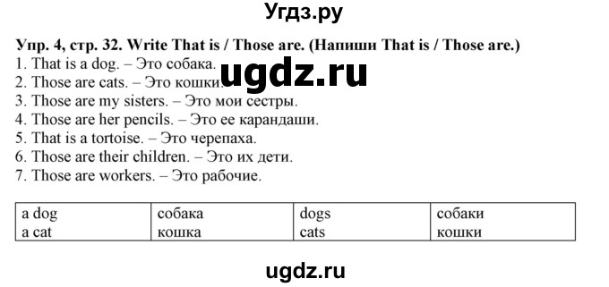 ГДЗ (Решебник) по английскому языку 4 класс (тетрадь по грамматике) Севрюкова Т.Ю. / страница / 32