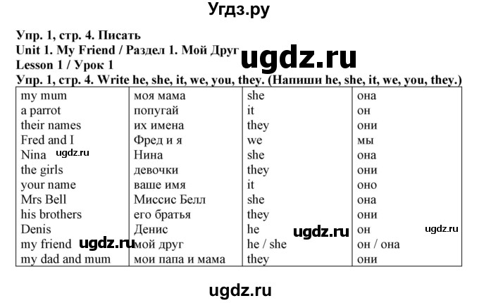 ГДЗ (Решебник) по английскому языку 4 класс (тетрадь по грамматике) Севрюкова Т.Ю. / страница / 4