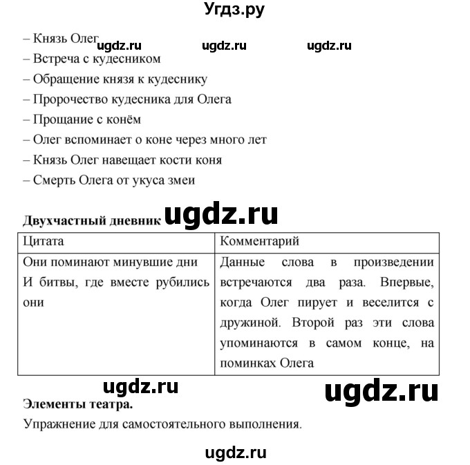 ГДЗ (Решебник) по литературе 5 класс Локтионова Н.П. / страница / 32(продолжение 2)