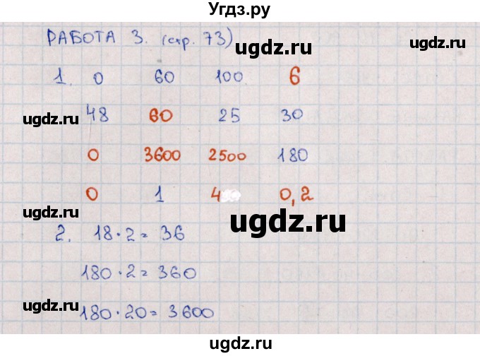 ГДЗ (Решебник) по математике 4 класс (рабочая тетрадь Устный счет) В.Н. Рудницкая / тема 21. разные задания / 3