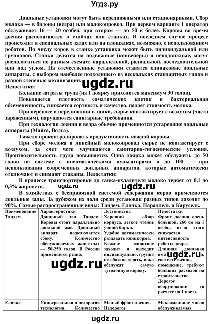 ГДЗ (Решебник) по технологии 8 класс Казакевич В.М. / страница / 126(продолжение 2)