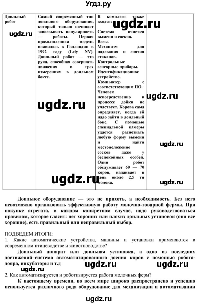 ГДЗ (Решебник) по технологии 8 класс Казакевич В.М. / страница / 126(продолжение 4)