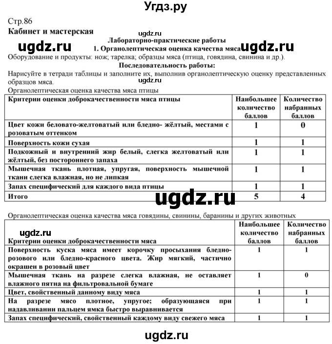 ГДЗ (Решебник) по технологии 8 класс Казакевич В.М. / страница / 86