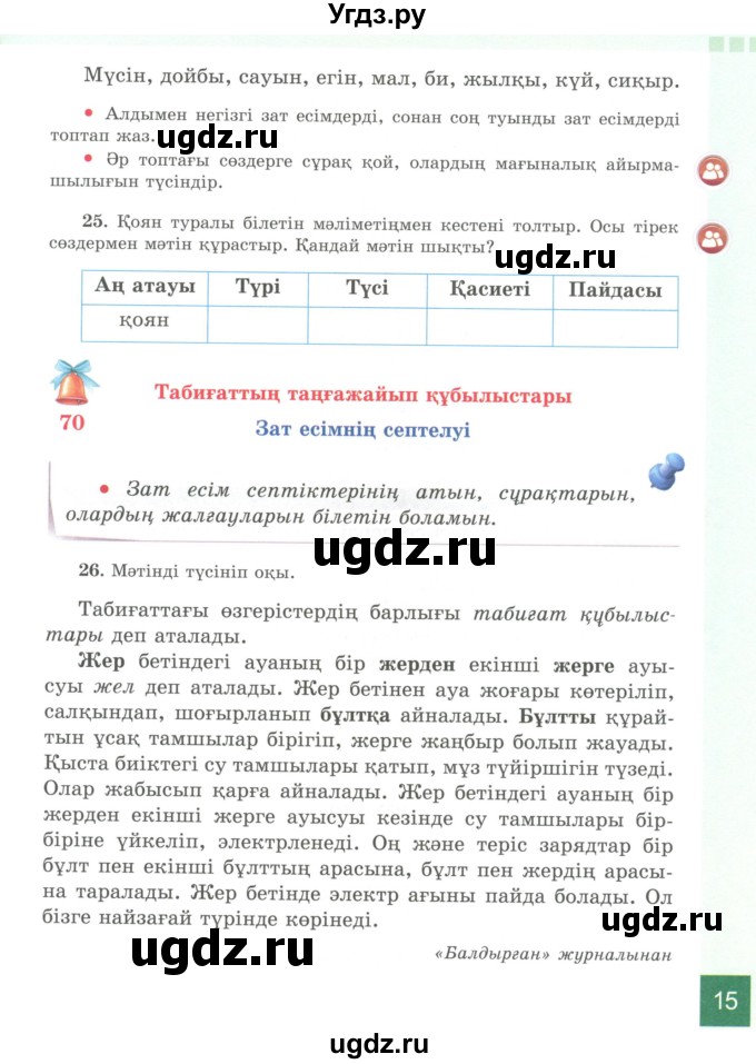 ГДЗ (Учебник) по казахскому языку 4 класс Жұмабаева Ә.Е. / 2-бөлiм. бет / 15