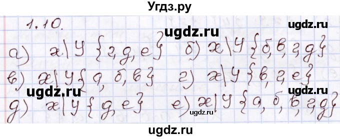 ГДЗ (Решебник) по алгебре 8 класс Мордкович А.Г. / §1 / 1.10