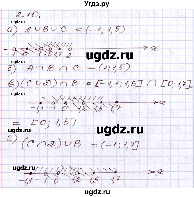 ГДЗ (Решебник) по алгебре 8 класс Мордкович А.Г. / §2 / 2.10