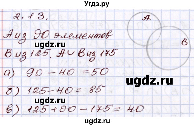 ГДЗ (Решебник) по алгебре 8 класс Мордкович А.Г. / §2 / 2.13