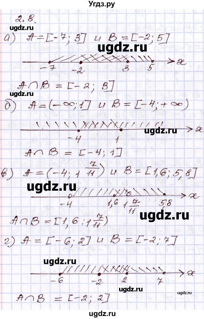 ГДЗ (Решебник) по алгебре 8 класс Мордкович А.Г. / §2 / 2.8