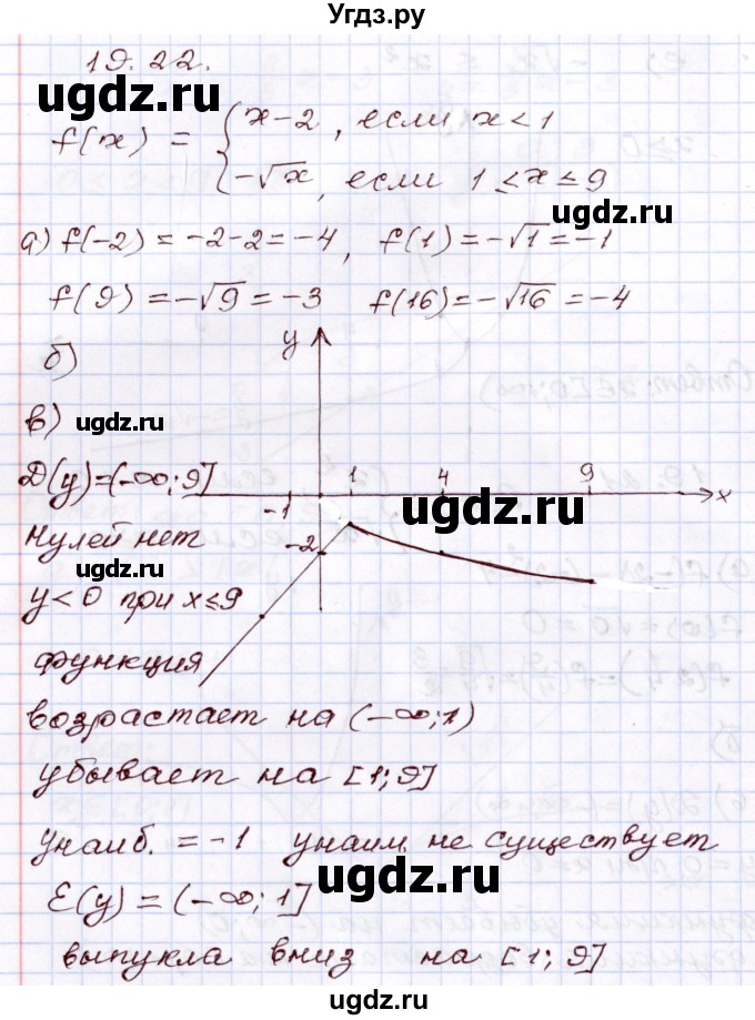 ГДЗ (Решебник) по алгебре 8 класс Мордкович А.Г. / §19 / 19,22
