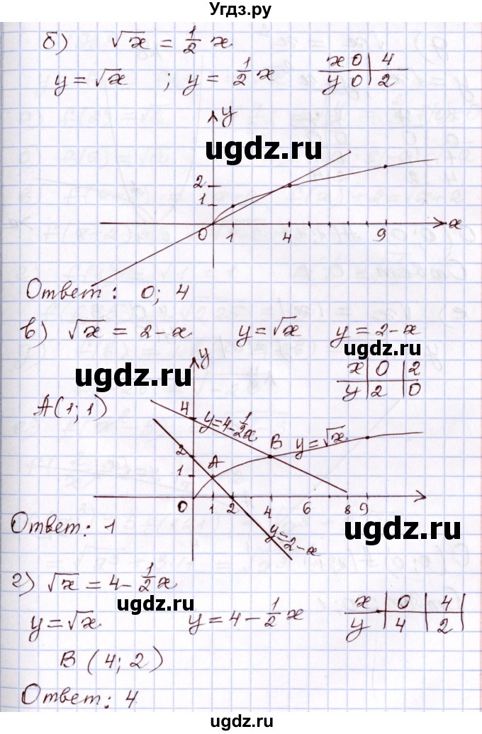 ГДЗ (Решебник) по алгебре 8 класс Мордкович А.Г. / §19 / 19,7(продолжение 2)
