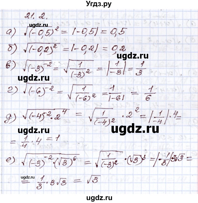 ГДЗ (Решебник) по алгебре 8 класс Мордкович А.Г. / §21 / 21.2