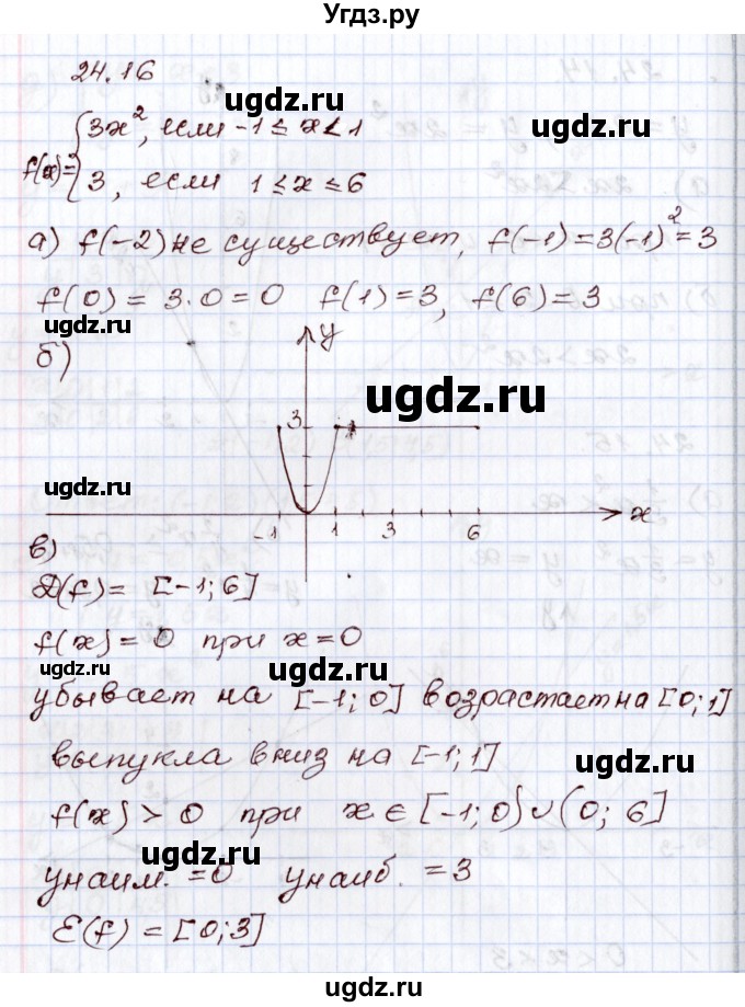ГДЗ (Решебник) по алгебре 8 класс Мордкович А.Г. / §24 / 24.16