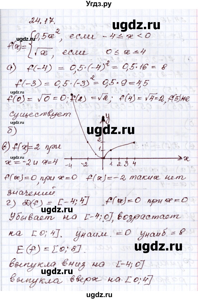 ГДЗ (Решебник) по алгебре 8 класс Мордкович А.Г. / §24 / 24.17