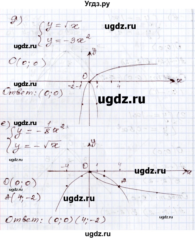 ГДЗ (Решебник) по алгебре 8 класс Мордкович А.Г. / §25 / 25.11(продолжение 3)