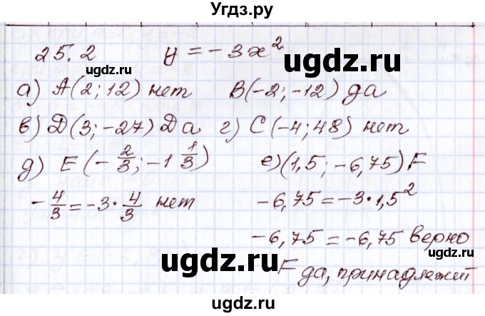 ГДЗ (Решебник) по алгебре 8 класс Мордкович А.Г. / §25 / 25.2