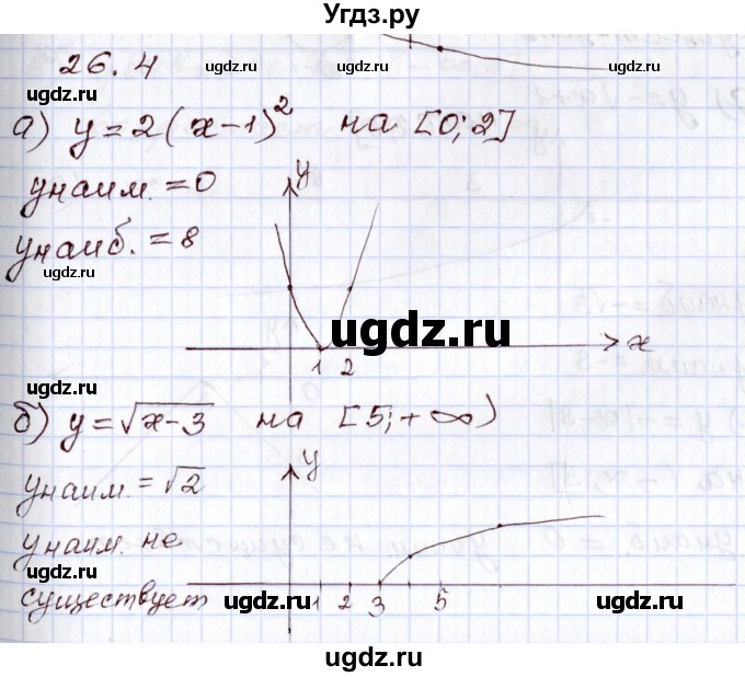 ГДЗ (Решебник) по алгебре 8 класс Мордкович А.Г. / §26 / 26.4