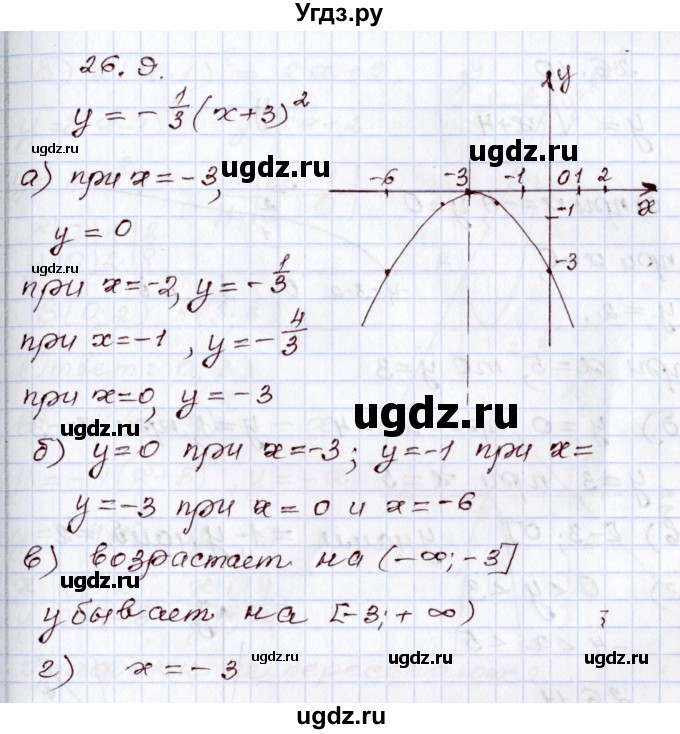 ГДЗ (Решебник) по алгебре 8 класс Мордкович А.Г. / §26 / 26.9