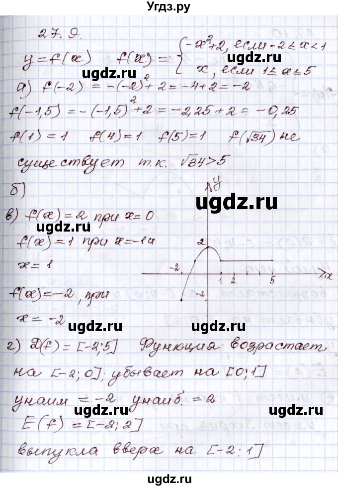 ГДЗ (Решебник) по алгебре 8 класс Мордкович А.Г. / §27 / 27.9