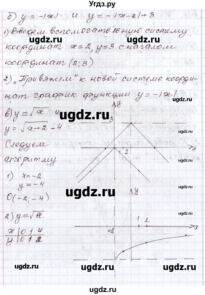 ГДЗ (Решебник) по алгебре 8 класс Мордкович А.Г. / §28 / 28.1(продолжение 2)