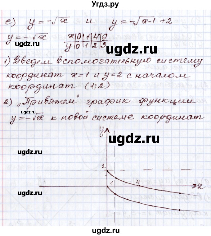 ГДЗ (Решебник) по алгебре 8 класс Мордкович А.Г. / §28 / 28.1(продолжение 4)