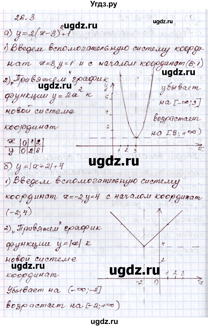 ГДЗ (Решебник) по алгебре 8 класс Мордкович А.Г. / §28 / 28.3