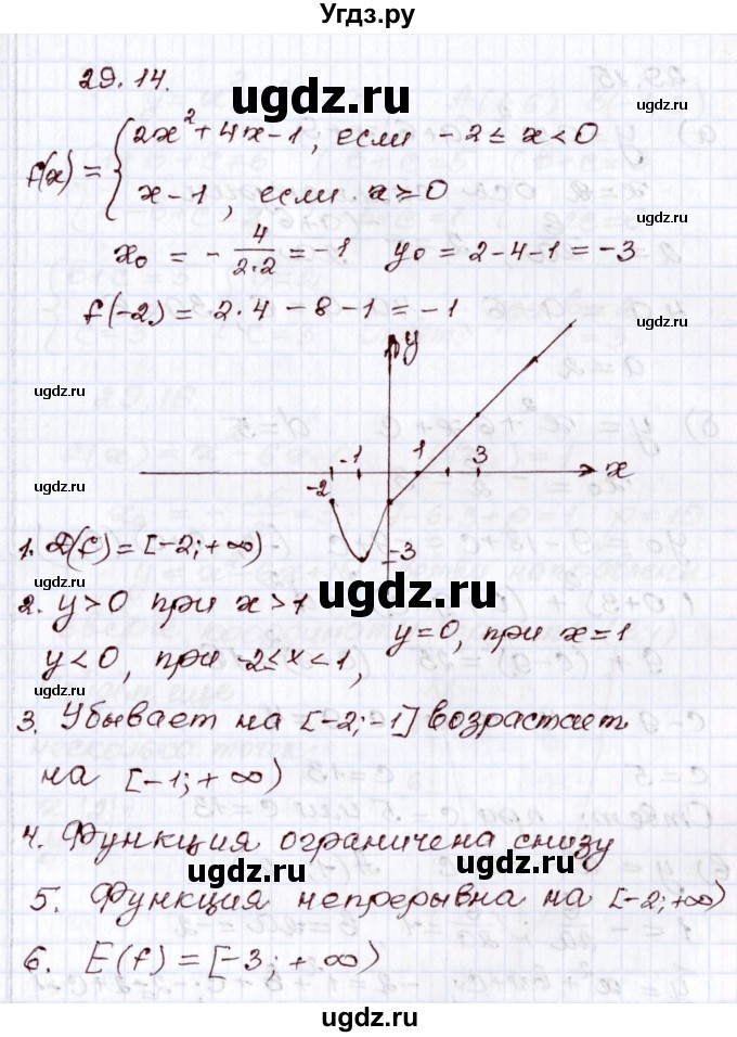 ГДЗ (Решебник) по алгебре 8 класс Мордкович А.Г. / §29 / 29.14