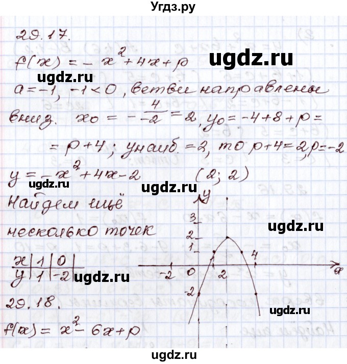 ГДЗ (Решебник) по алгебре 8 класс Мордкович А.Г. / §29 / 29.17