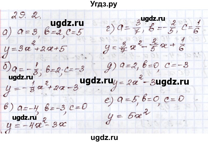 ГДЗ (Решебник) по алгебре 8 класс Мордкович А.Г. / §29 / 29.2