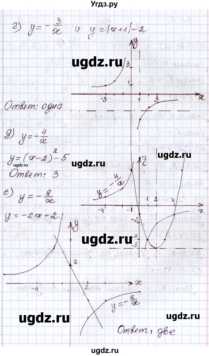 ГДЗ (Решебник) по алгебре 8 класс Мордкович А.Г. / §31 / 31.4(продолжение 2)