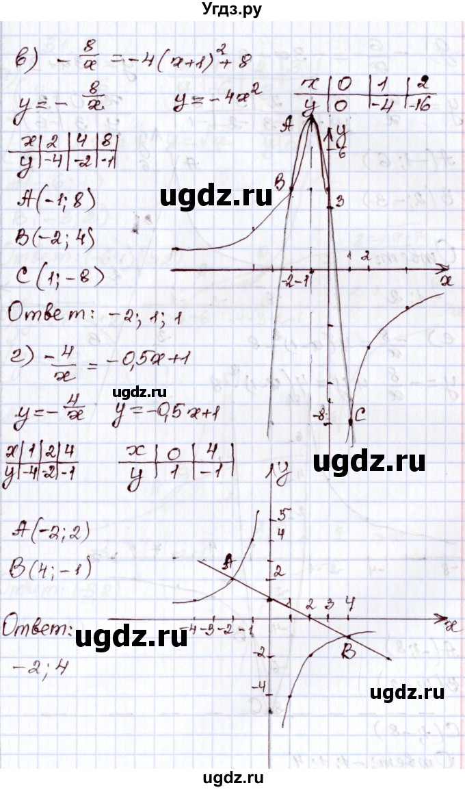 ГДЗ (Решебник) по алгебре 8 класс Мордкович А.Г. / §31 / 31.7(продолжение 2)
