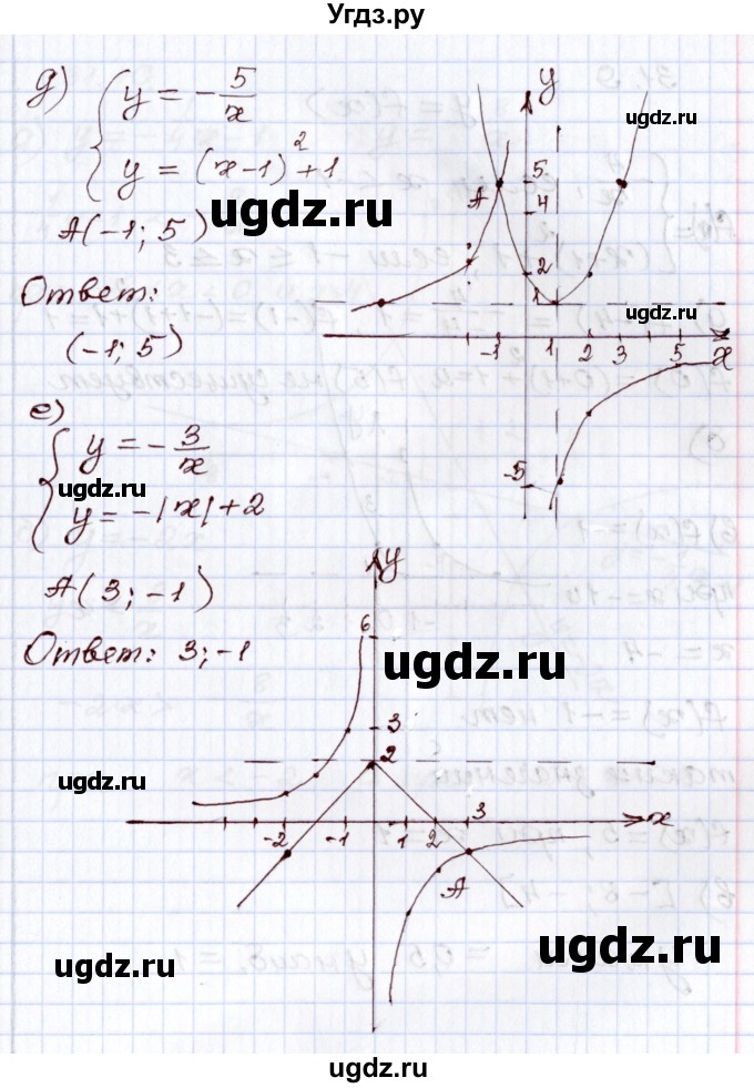 ГДЗ (Решебник) по алгебре 8 класс Мордкович А.Г. / §31 / 31.8(продолжение 3)