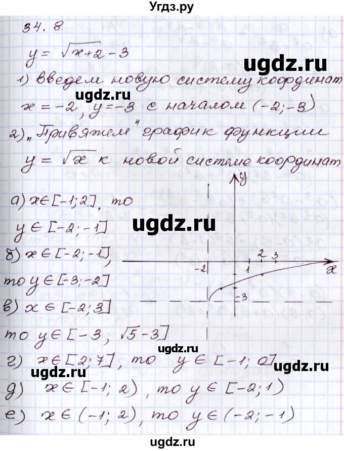 ГДЗ (Решебник) по алгебре 8 класс Мордкович А.Г. / §34 / 34.8