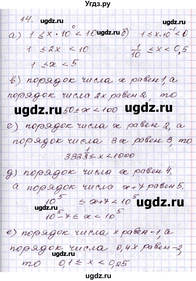 ГДЗ (Решебник) по алгебре 8 класс Мордкович А.Г. / дополнительные задачи / глава 2 / 14