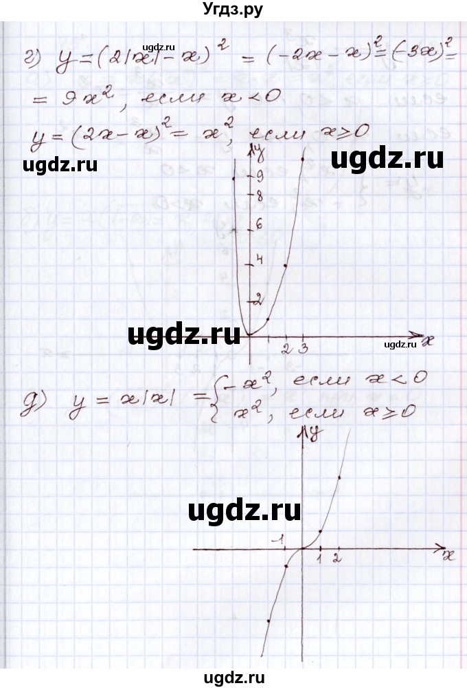 ГДЗ (Решебник) по алгебре 8 класс Мордкович А.Г. / дополнительные задачи / глава 4 / 14(продолжение 3)