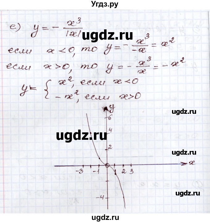 ГДЗ (Решебник) по алгебре 8 класс Мордкович А.Г. / дополнительные задачи / глава 4 / 14(продолжение 4)