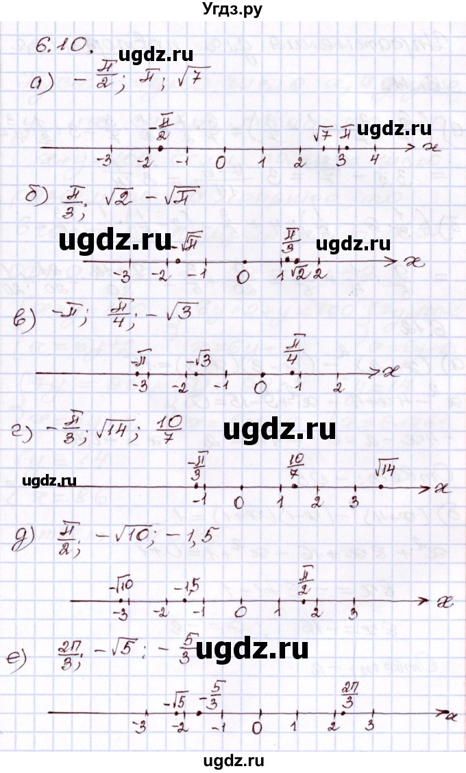 ГДЗ (Решебник) по алгебре 8 класс Мордкович А.Г. / §6 / 6.10
