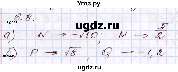 ГДЗ (Решебник) по алгебре 8 класс Мордкович А.Г. / §6 / 6.8