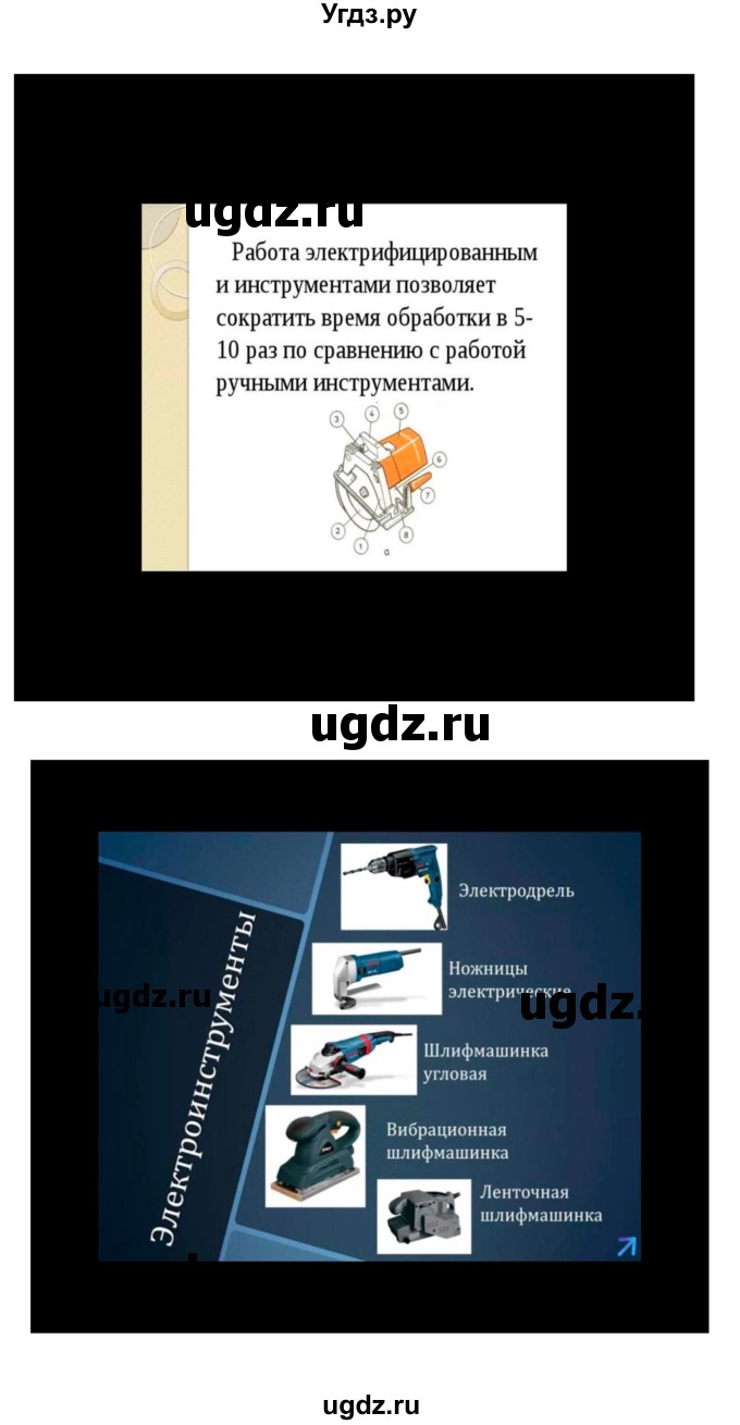 ГДЗ (Решебник) по технологии 7 класс В.М. Казакевич / глава 2 (параграф) / кабинет / 1(продолжение 2)