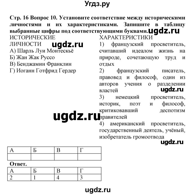 ГДЗ (Решебник) по истории 8 класс (рабочая тетрадь) Стецюра Т.Д. / страница / 16