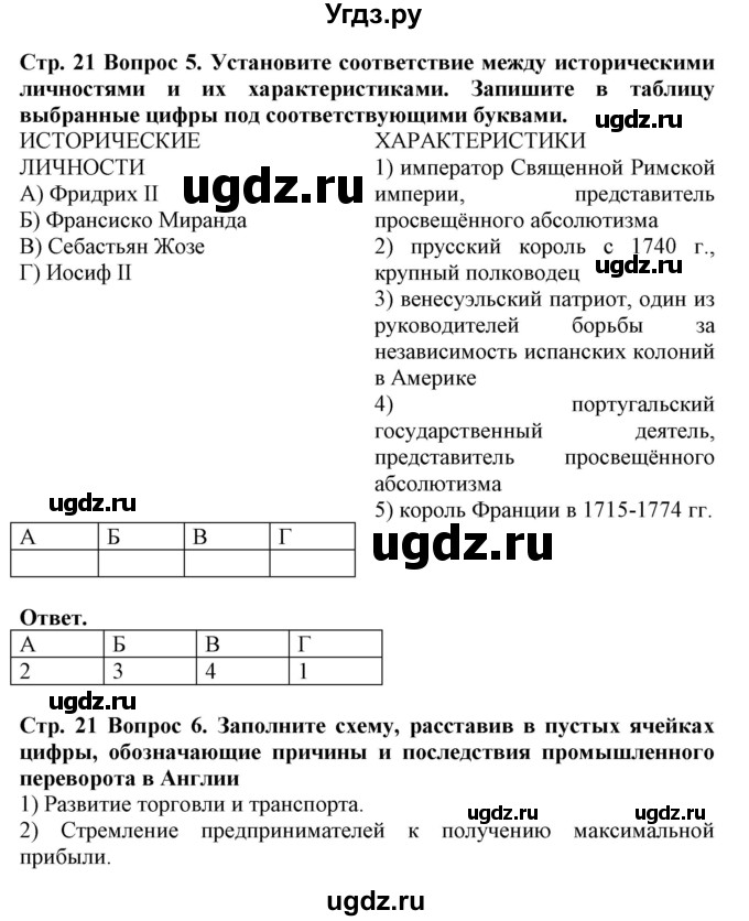 ГДЗ (Решебник) по истории 8 класс (рабочая тетрадь) Стецюра Т.Д. / страница / 21