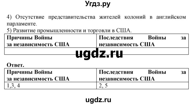 ГДЗ (Решебник) по истории 8 класс (рабочая тетрадь) Стецюра Т.Д. / страница / 27(продолжение 2)