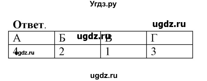 ГДЗ (Решебник) по истории 8 класс (рабочая тетрадь) Стецюра Т.Д. / страница / 49(продолжение 2)