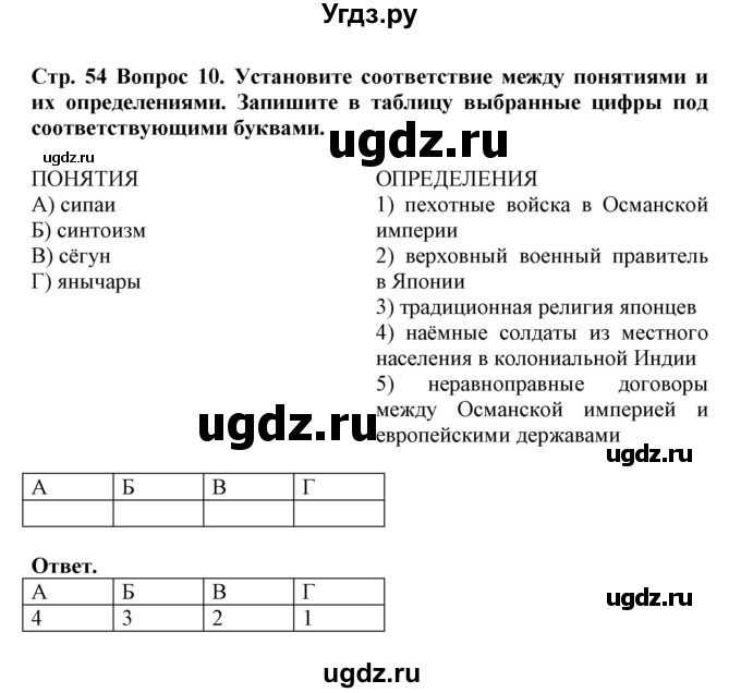 ГДЗ (Решебник) по истории 8 класс (рабочая тетрадь) Стецюра Т.Д. / страница / 54