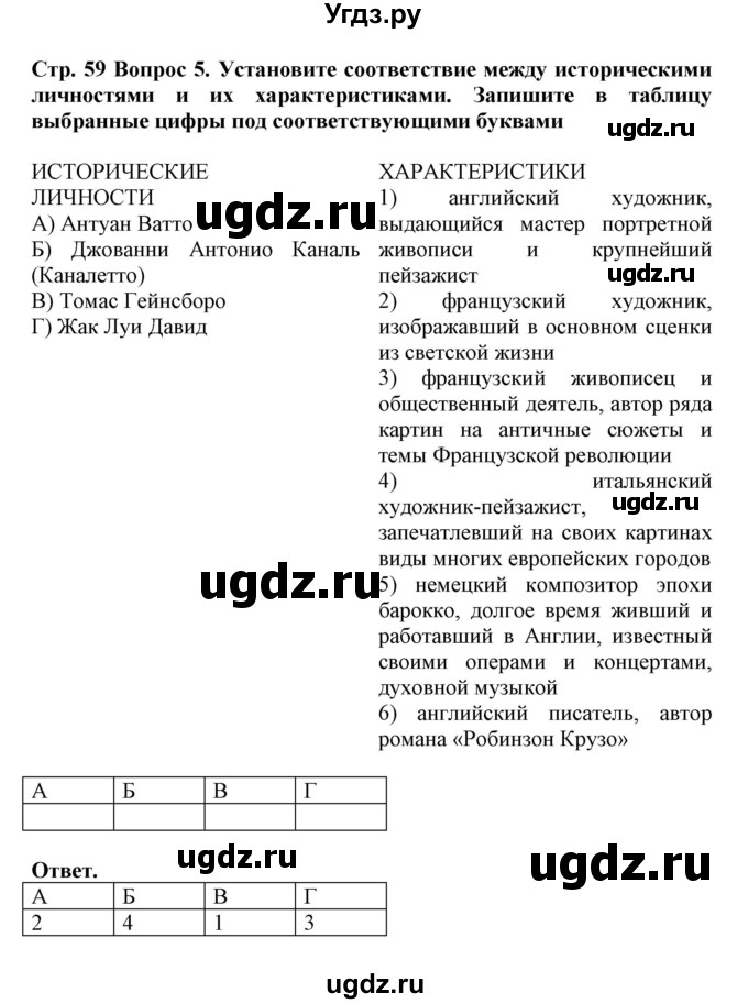 ГДЗ (Решебник) по истории 8 класс (рабочая тетрадь) Стецюра Т.Д. / страница / 59