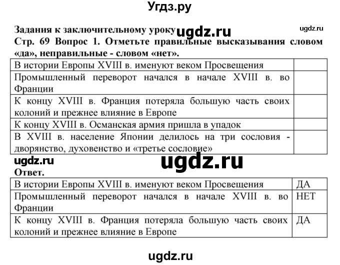 ГДЗ (Решебник) по истории 8 класс (рабочая тетрадь) Стецюра Т.Д. / страница / 69