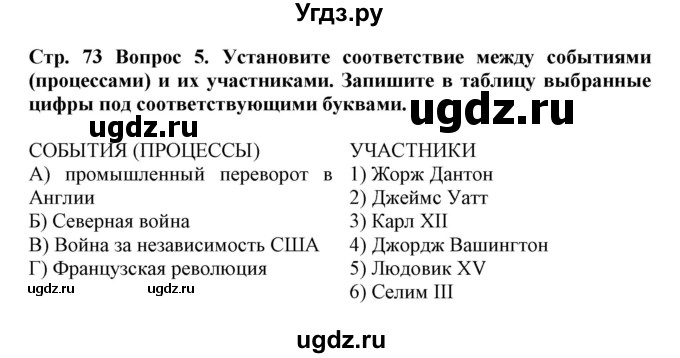 ГДЗ (Решебник) по истории 8 класс (рабочая тетрадь) Стецюра Т.Д. / страница / 73