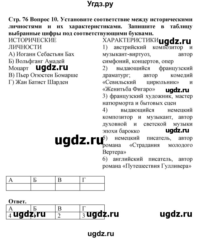 ГДЗ (Решебник) по истории 8 класс (рабочая тетрадь) Стецюра Т.Д. / страница / 76