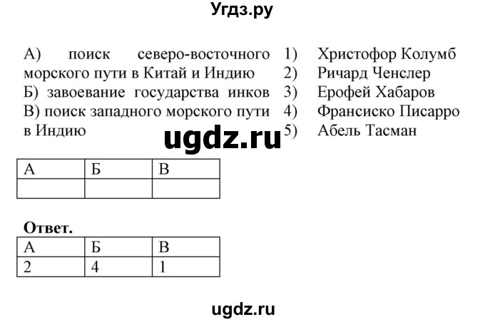 ГДЗ (Решебник) по истории 7 класс (рабочая тетрадь) Стецюра Т.Д. / страница / 11(продолжение 2)