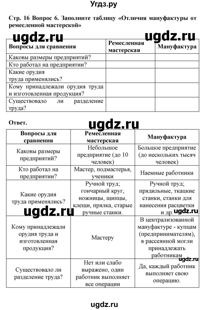 ГДЗ (Решебник) по истории 7 класс (рабочая тетрадь) Стецюра Т.Д. / страница / 16-17(продолжение 2)