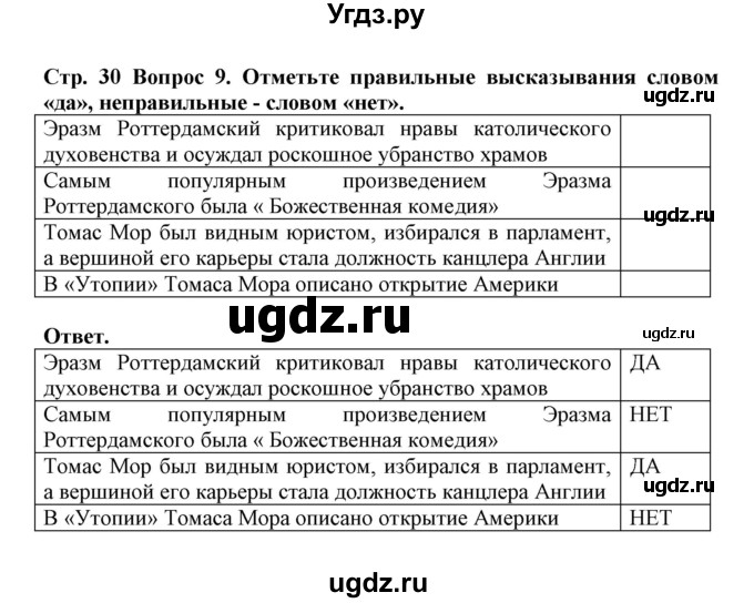 ГДЗ (Решебник) по истории 7 класс (рабочая тетрадь) Стецюра Т.Д. / страница / 30